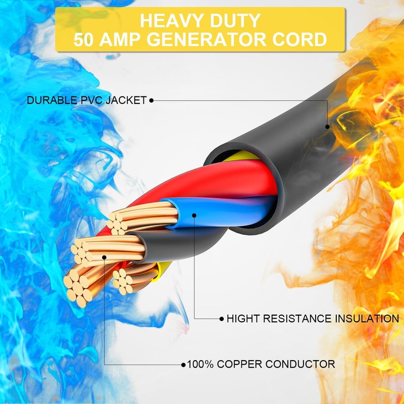 Rophor 50 Amp Generator Cord 15 Feet, NEMA 14-50p to CS6364 & SS2-50R Generator Emergency Power Cord, 125/250V, 12500 Watts, Perfect for Generator to House Connection - Image 4